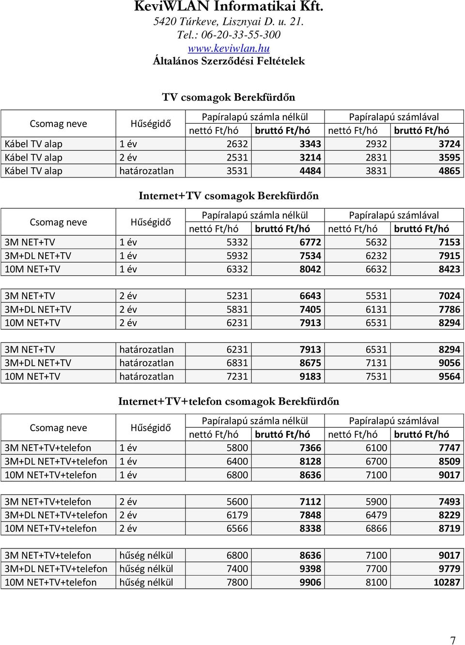 Ft/hó bruttó Ft/hó 3M NET+TV 1 év 5332 6772 5632 7153 3M+DL NET+TV 1 év 5932 7534 6232 7915 10M NET+TV 1 év 6332 8042 6632 8423 3M NET+TV 2 év 5231 6643 5531 7024 3M+DL NET+TV 2 év 5831 7405 6131