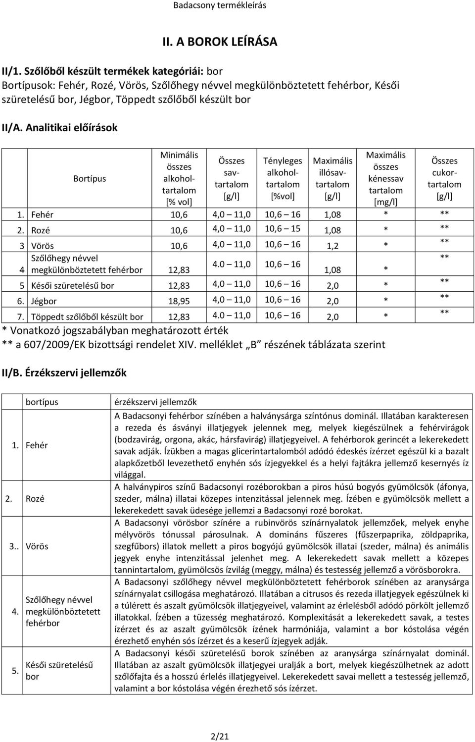 Analitikai előírások Bortípus Minimális összes alkoholtartalom [% vol] Összes savtartalom [g/l] Tényleges alkoholtartalom [%vol] Maximális illósavtartalom [g/l] Maximális összes kénessav tartalom