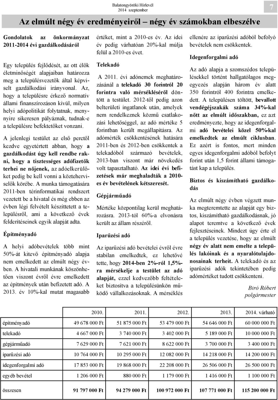 Az, hogy a településre érkező normatív állami finanszírozáson kívül, milyen helyi adópolitikát folytatnak, menynyire sikeresen pályáznak, tudnak-e a településre befektetőket vonzani.