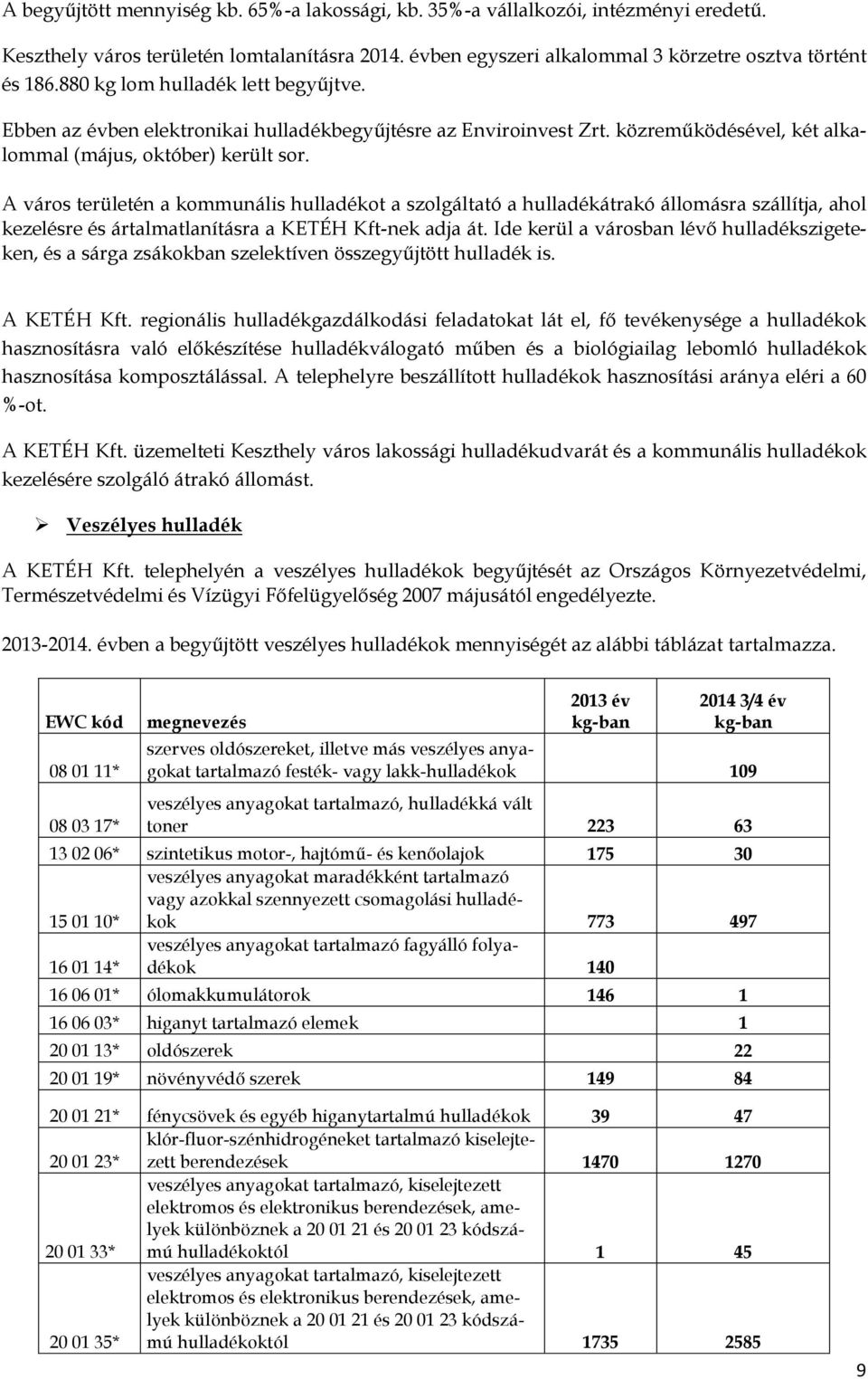 A város területén a kommunális hulladékot a szolgáltató a hulladékátrakó állomásra szállítja, ahol kezelésre és ártalmatlanításra a KETÉH Kft-nek adja át.