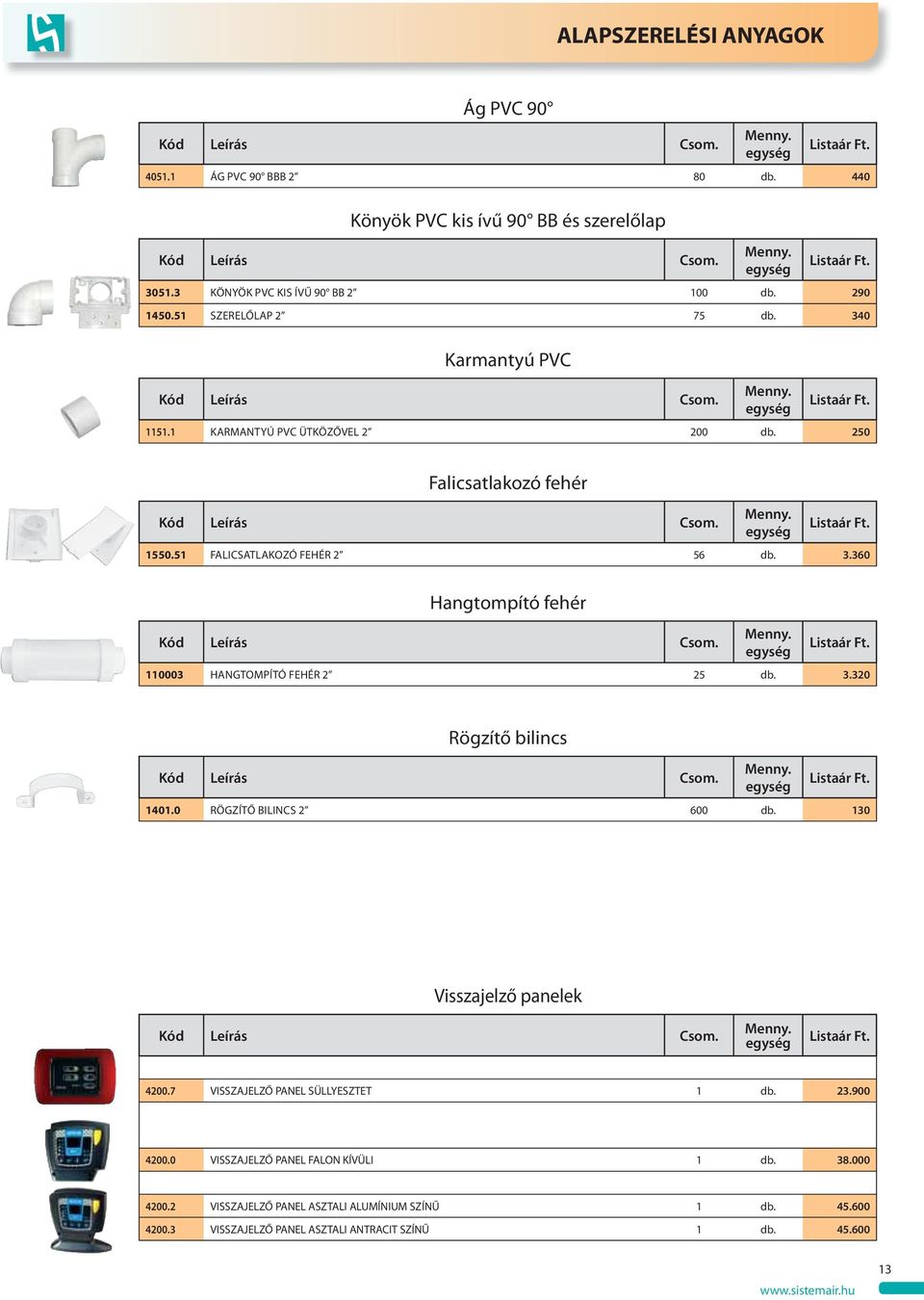 3.320 Rögzítő bilincs 1401.0 RÖGZÍTŐ BILINCS 2 600 db. 130 Visszajelző panelek 4200.7 VISSZAJELZŐ PANEL SÜLLYESZTET 1 db. 23.900 4200.