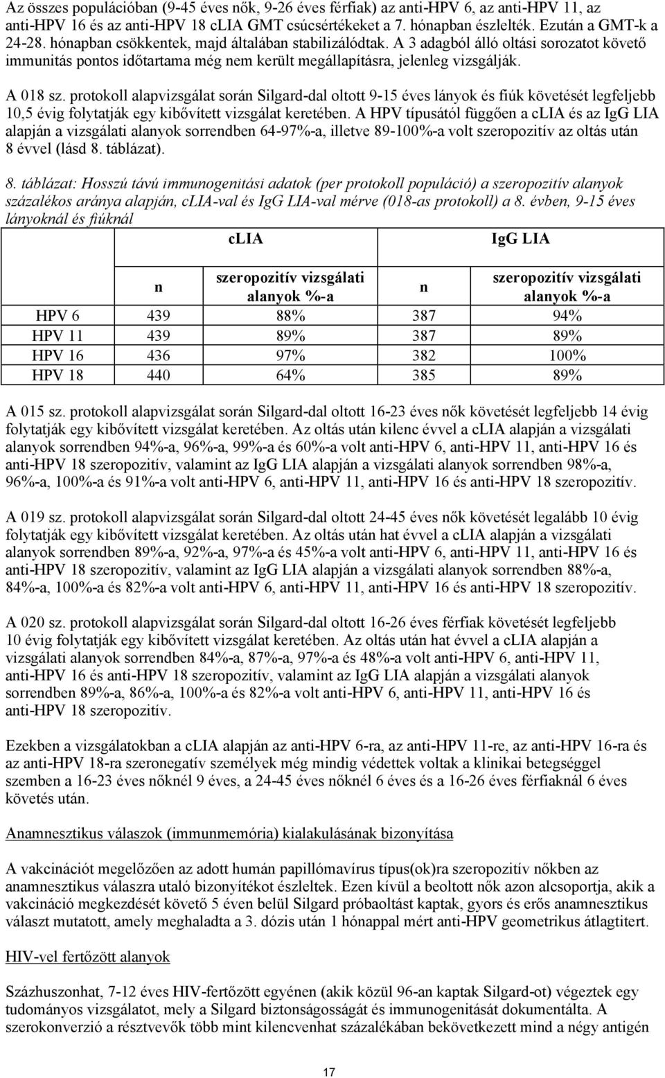 protokoll alapvizsgálat során Silgard-dal oltott 9-15 éves lányok és fiúk követését legfeljebb 10,5 évig folytatják egy kibővített vizsgálat keretében.