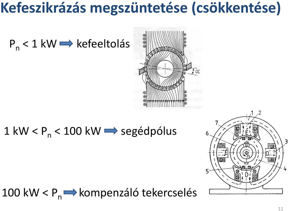 kefeeltolás 1 kw < P n < 100 kw