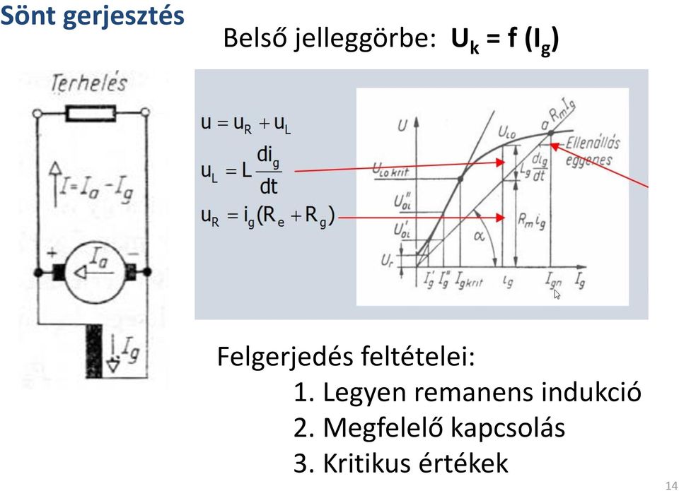 1. Legyen remnens indukció 2.