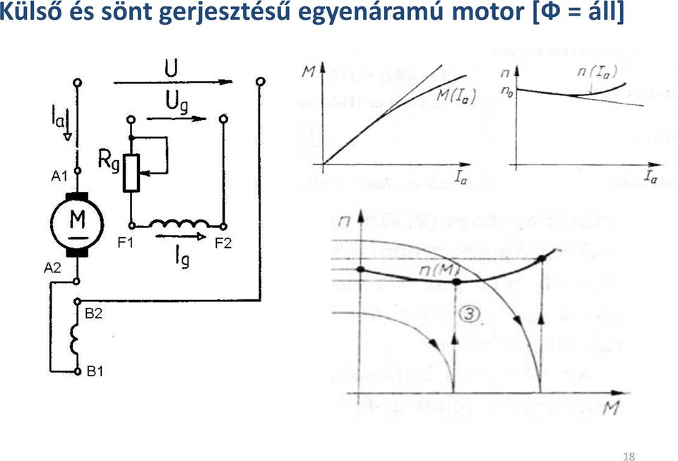 egyenármú