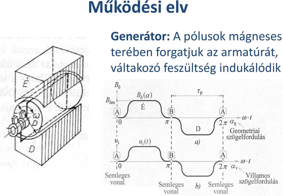 forgtjuk z rmtúrát,