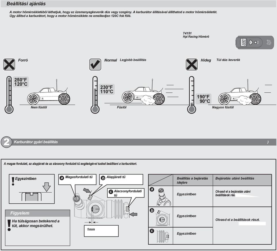 74151 Hpi Racing Hőmérő Forró Normal Legjobb beállítás 250 F 120 C 230 F 110 C Nem füstöl 2 Hideg Túl dús keverék 190 F 90 C Füstöl Nagyon füstöl Karburátor gyári beállítás ) A magas fordulati, az