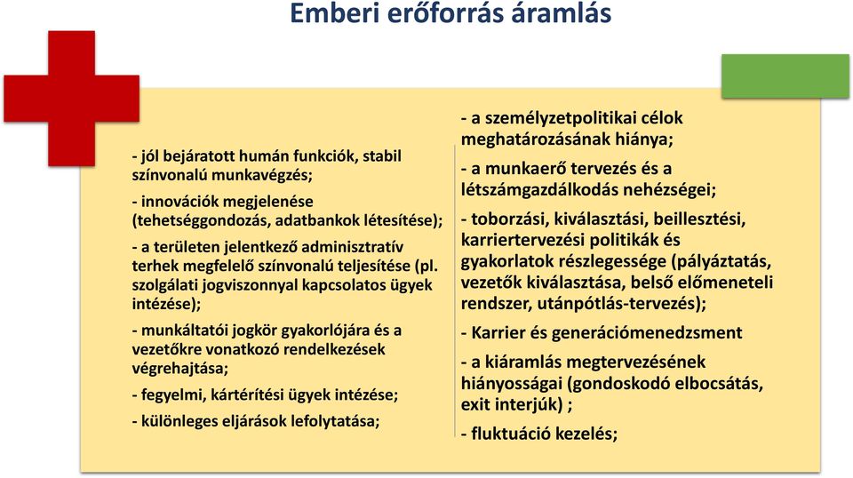 szolgálati jogviszonnyal kapcsolatos ügyek intézése); - munkáltatói jogkör gyakorlójára és a vezetőkre vonatkozó rendelkezések végrehajtása; - fegyelmi, kártérítési ügyek intézése; - különleges