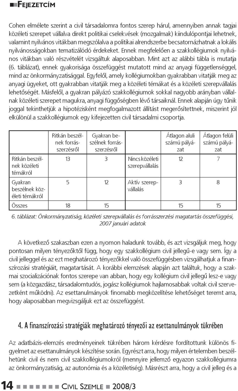 Ennek megfelelően a szakkollégiumok nyilvános vitákban való részvételét vizsgáltuk alaposabban. Mint azt az alábbi tábla is mutatja (6.