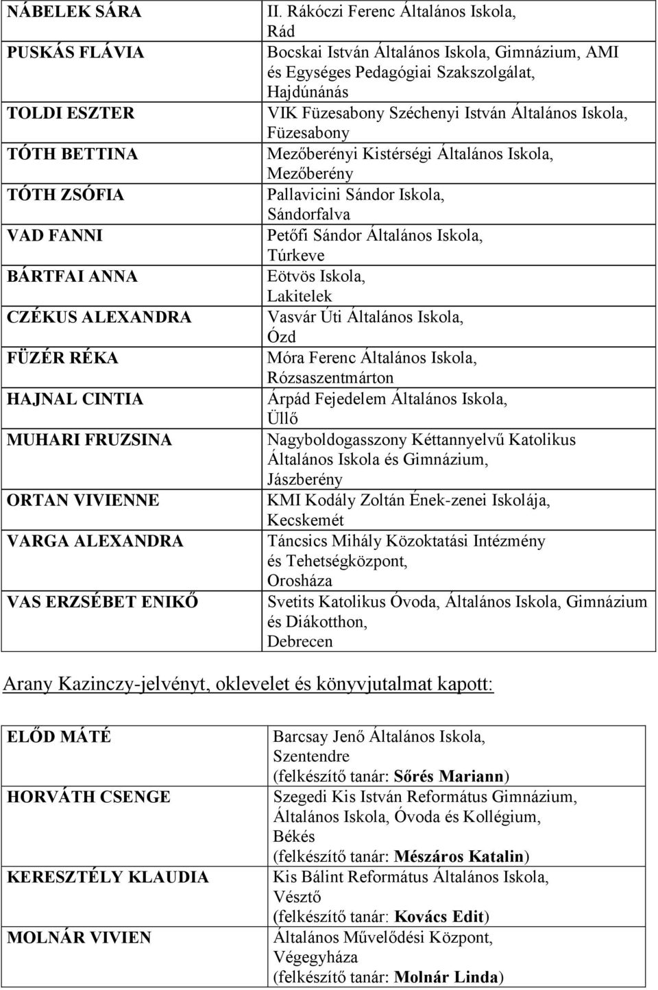 Mezőberényi Kistérségi Általános Iskola, Mezőberény Pallavicini Sándor Iskola, Sándorfalva Petőfi Sándor Általános Iskola, Túrkeve Eötvös Iskola, Lakitelek Vasvár Úti Általános Iskola, Ózd Móra