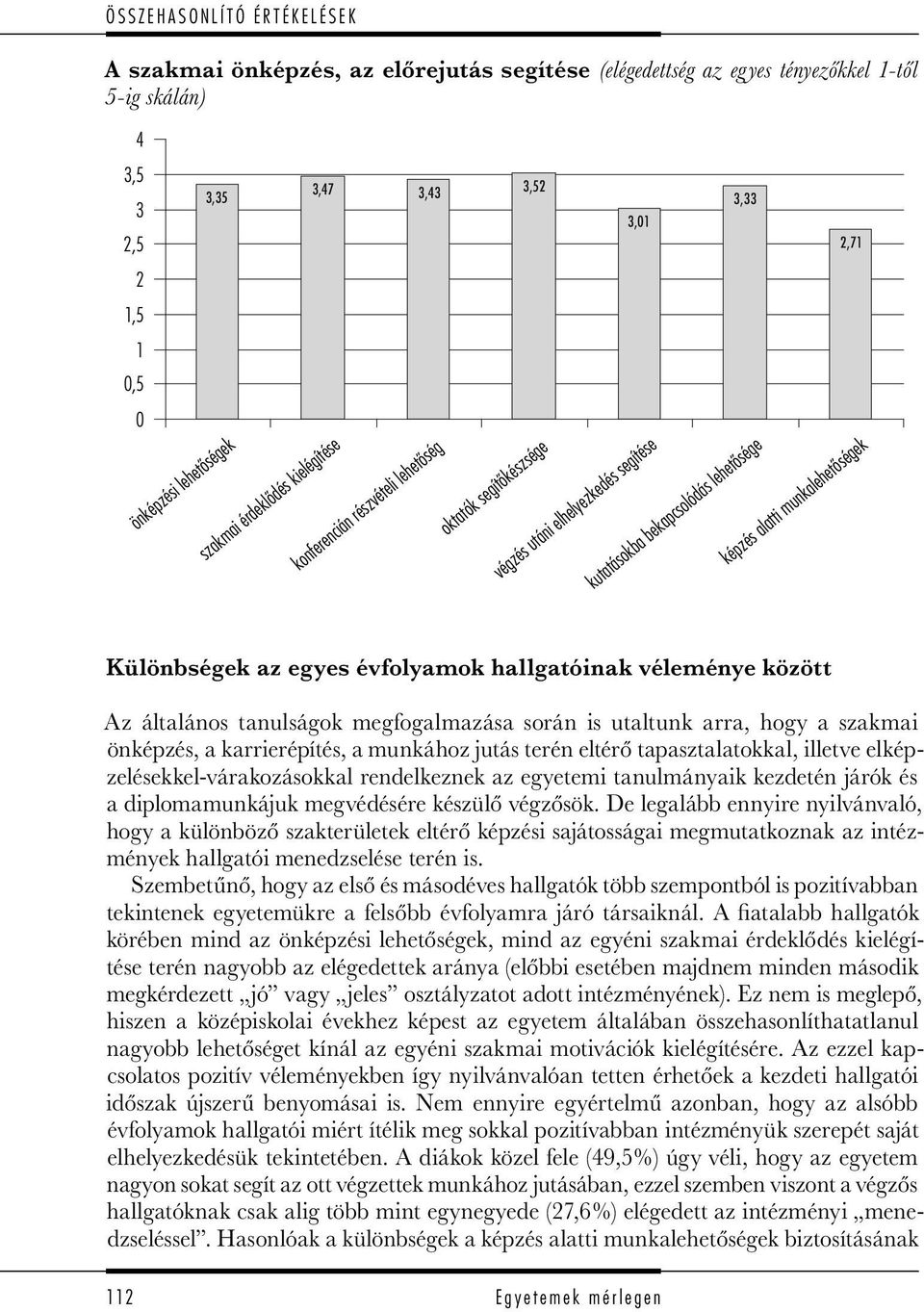 alatti munkalehetőségek Különbségek az egyes évfolyamok hallgatóinak véleménye között Az általános tanulságok megfogalmazása során is utaltunk arra, hogy a szakmai önképzés, a karrierépítés, a