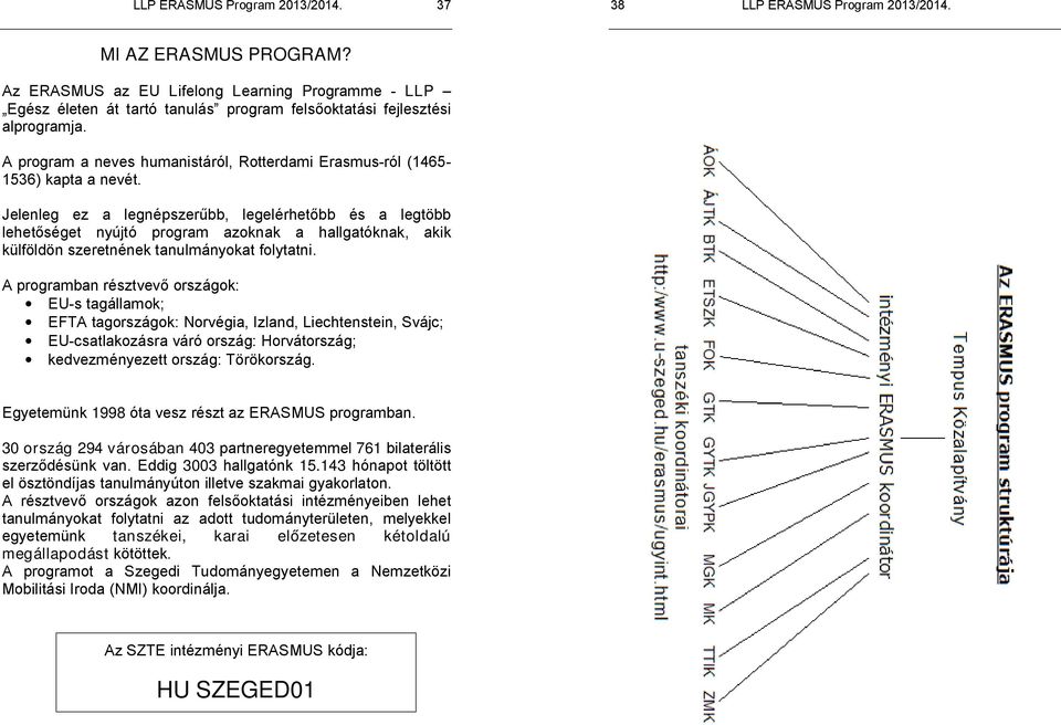 Jelenleg ez a legnépszerűbb, legelérhetőbb és a legtöbb lehetőséget nyújtó program azoknak a hallgatóknak, akik külföldön szeretnének tanulmányokat folytatni.