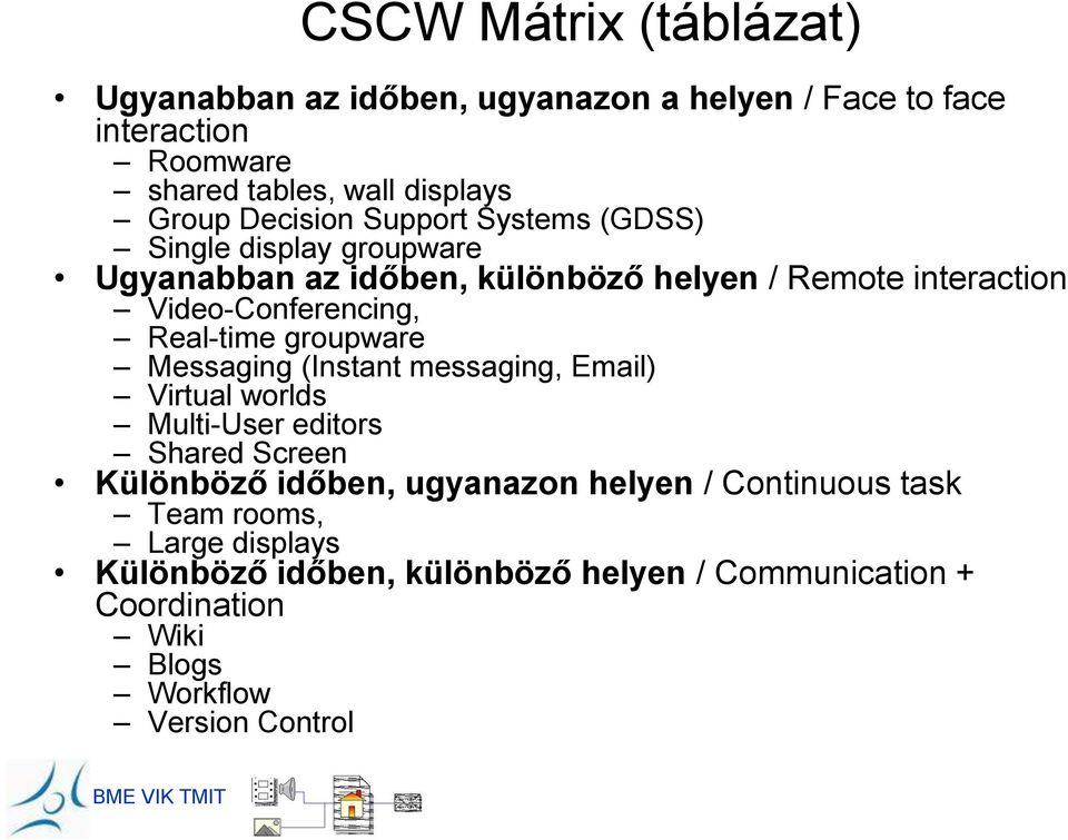 Real-time groupware Messaging (Instant messaging, Email) Virtual worlds Multi-User editors Shared Screen Különböző időben, ugyanazon helyen