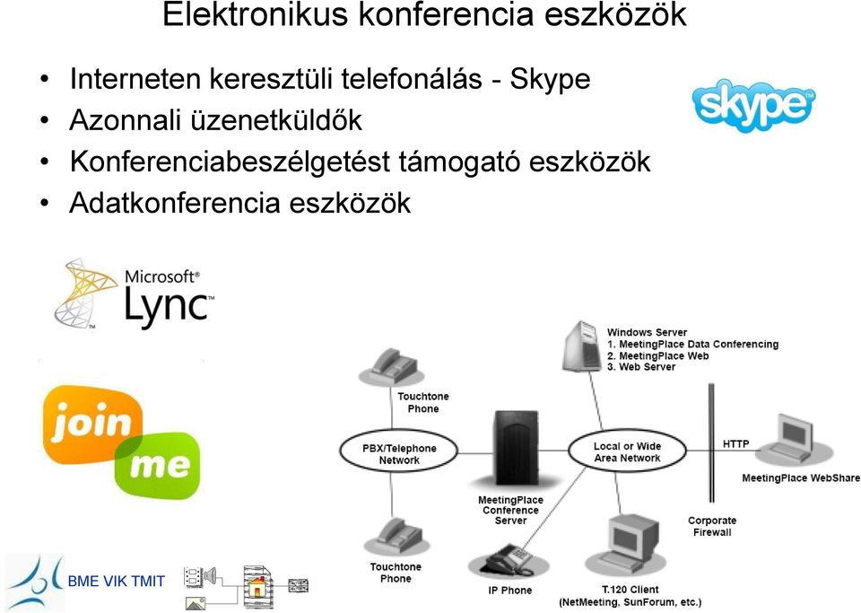 Skype Azonnali üzenetküldők