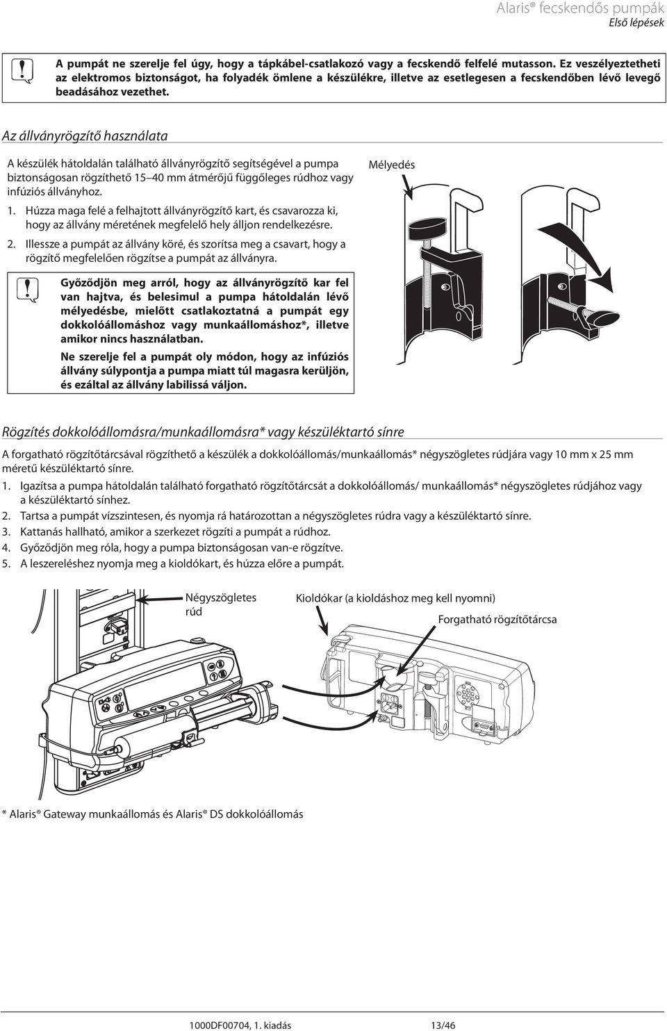 z állványrögzítő használata készülék hátoldalán található állványrögzítő segítségével a pumpa biztonságosan rögzíthető 15