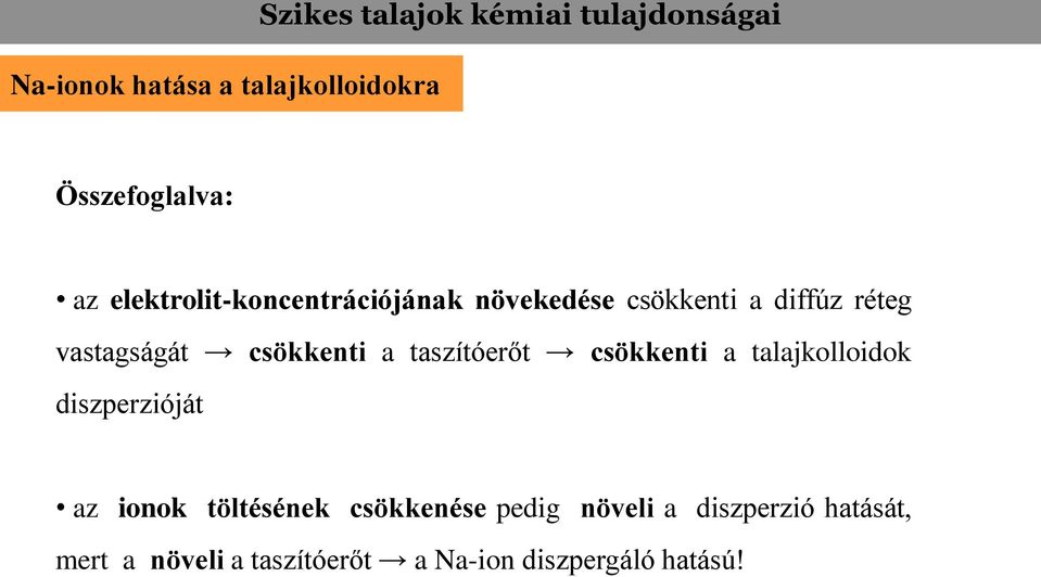 taszítóerőt csökkenti a talajkolloidok diszperzióját az ionok töltésének csökkenése