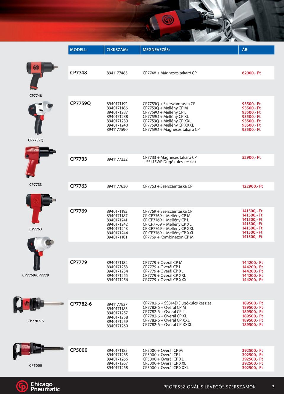 93500,- Ft 93500,- Ft 93500,- Ft CP7759Q CP7733 8941177332 CP7733 + Mágneses takaró CP + SS413WP Dugókulcs készlet 52900,- Ft CP7733 CP7763 8941177630 CP7763 + Szerszámtáska CP 122900,- Ft CP7763