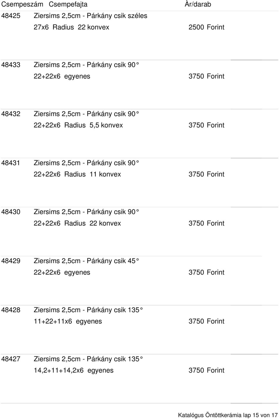 - Párkány csik 90 22+22x6 Radius 22 konvex 3750 Forint 48429 Ziersims 2,5cm - Párkány csik 45 22+22x6 egyenes 3750 Forint 48428 Ziersims 2,5cm - Párkány