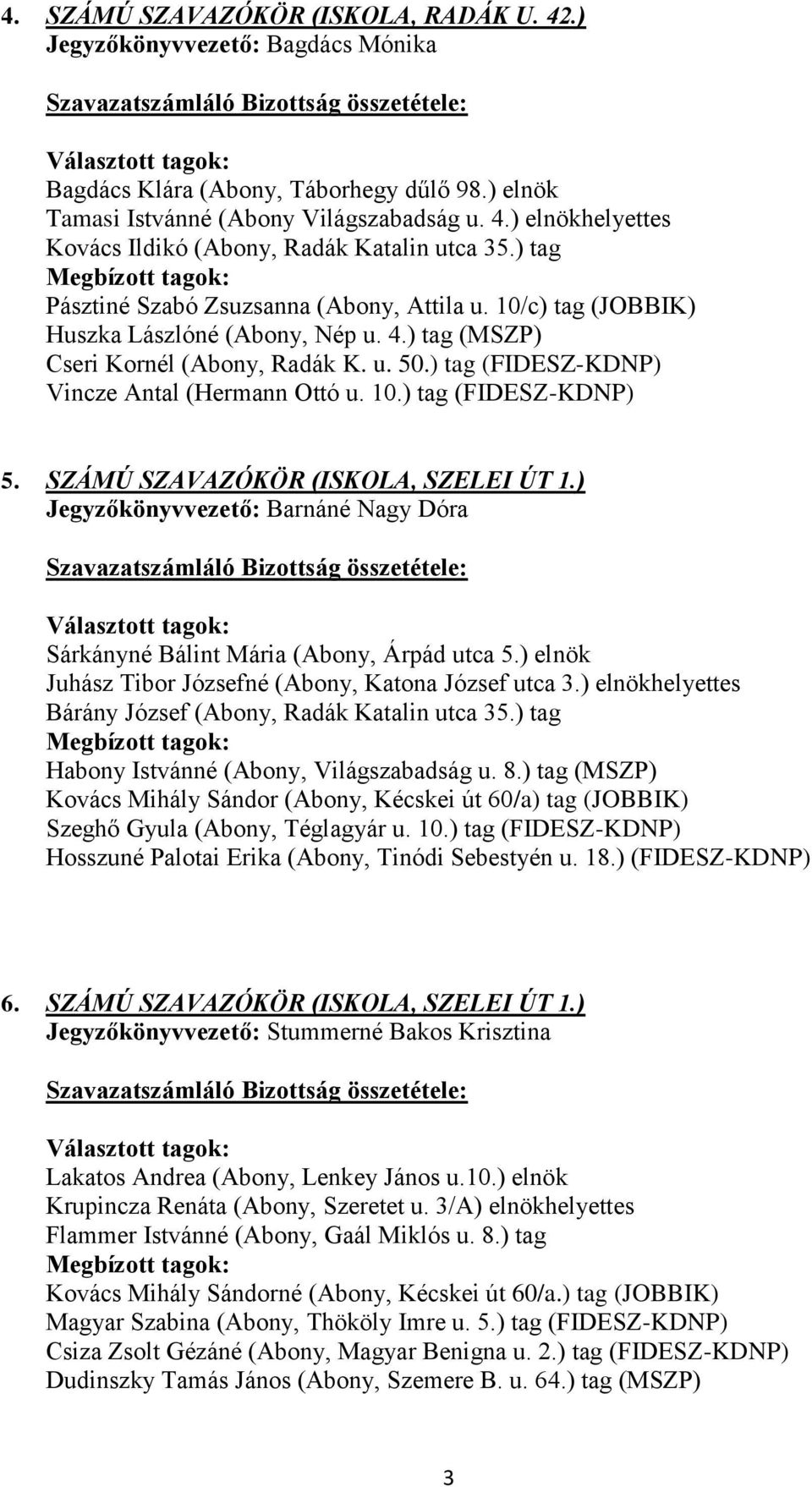 10.) tag (FIDESZ-KDNP) 5. SZÁMÚ SZAVAZÓKÖR (ISKOLA, SZELEI ÚT 1.) Jegyzőkönyvvezető: Barnáné Nagy Dóra Sárkányné Bálint Mária (Abony, Árpád utca 5.