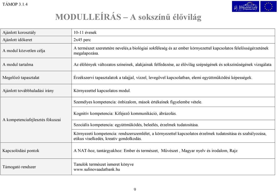 Az élőlények változatos színeinek, alakjainak felfedezése, az élővilág szépségének és sokszínűségének vizsgálata Megelőző tapasztalat Érzékszervi tapasztalatok a talajjal, vízzel, levegővel