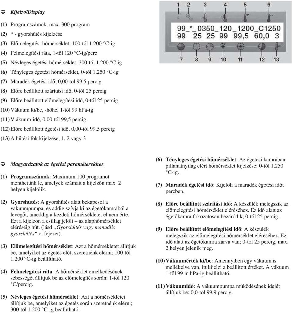 250 C-ig (7) Maradék égetési idı, 0,00-tól 99,5 percig (8) Elıre beállított szárítási idı, 0-tól 25 percig (9) Elıre beállított elımelegítési idı, 0-tól 25 percig (10) Vákuum ki/be, -höhe, 1-tıl 99