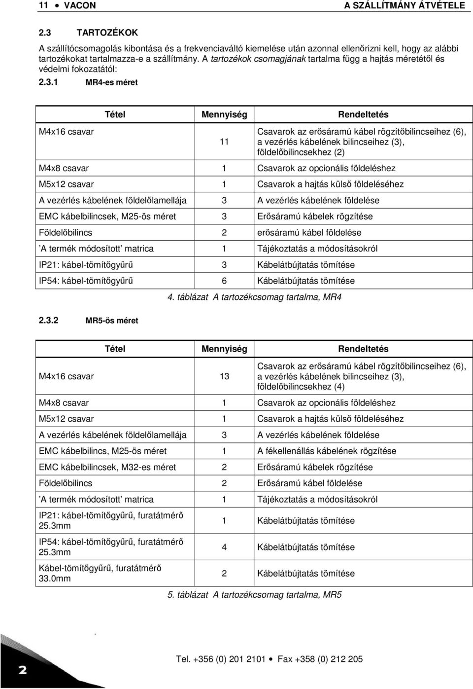 1 MR4-es méret Tétel Mennyiség Rendeltetés M4x16 csavar 11 Csavarok az erősáramú kábel rögzítőbilincseihez (6), a vezérlés kábelének bilincseihez (3), földelőbilincsekhez (2) M4x8 csavar 1 Csavarok