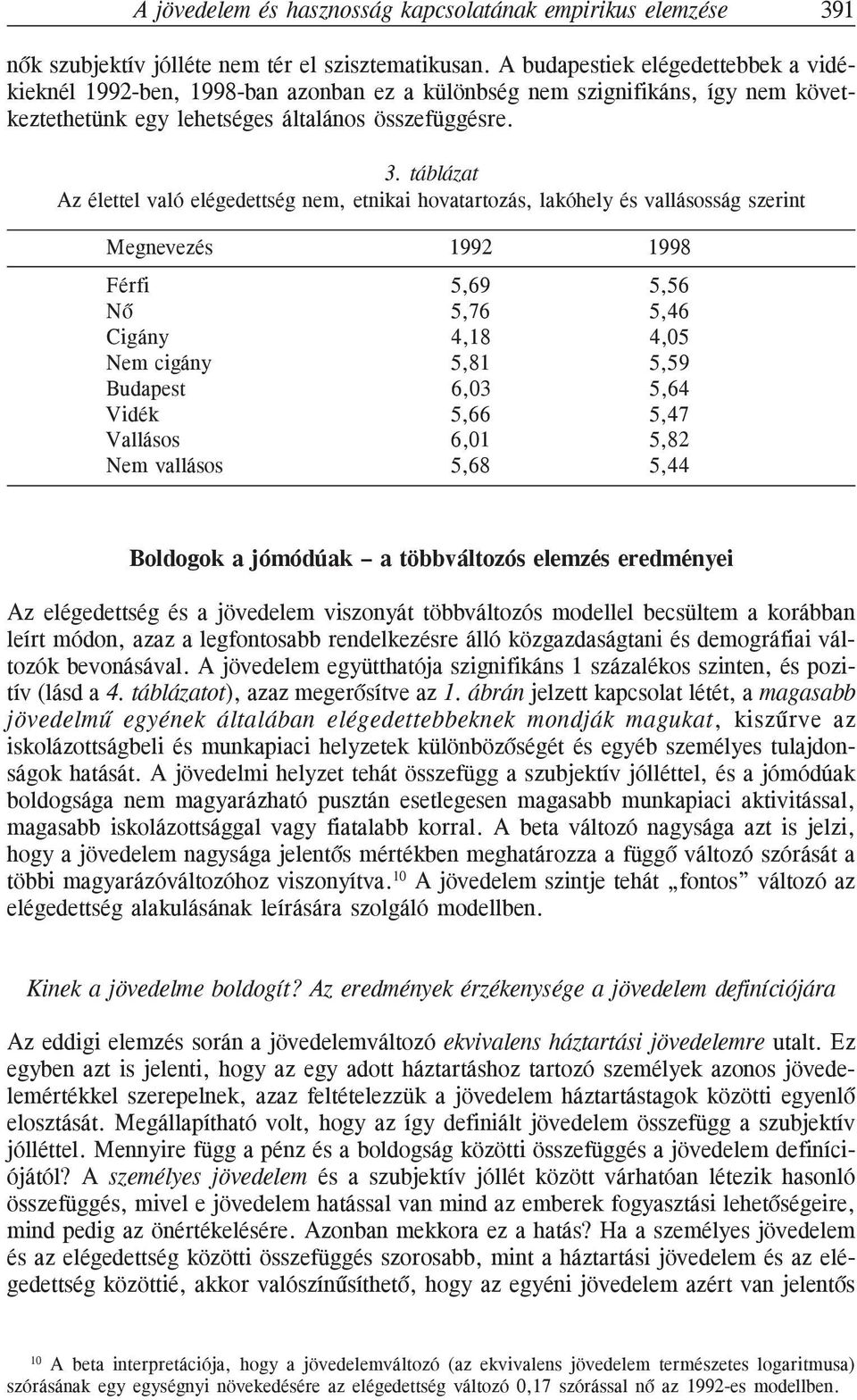 táblázat Az élettel való elégedettség nem, etnikai hovatartozás, lakóhely és vallásosság szerint Megnevezés 1992 1998 Férfi 5,69 5,56 Nõ 5,76 5,46 Cigány 4,18 4,05 Nem cigány 5,81 5,59 Budapest 6,03