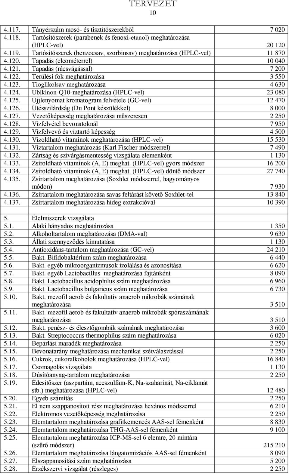 Tioglikolsav meghatározása 4 630 4.124. Ubikinon-Q10-meghatározása (HPLC-vel) 23 080 4.125. Ujjlenyomat kromatogram felvétele (GC-vel) 12 470 4.126. Ütésszilárdság (Du Pont készülékkel) 8 000 4.127.