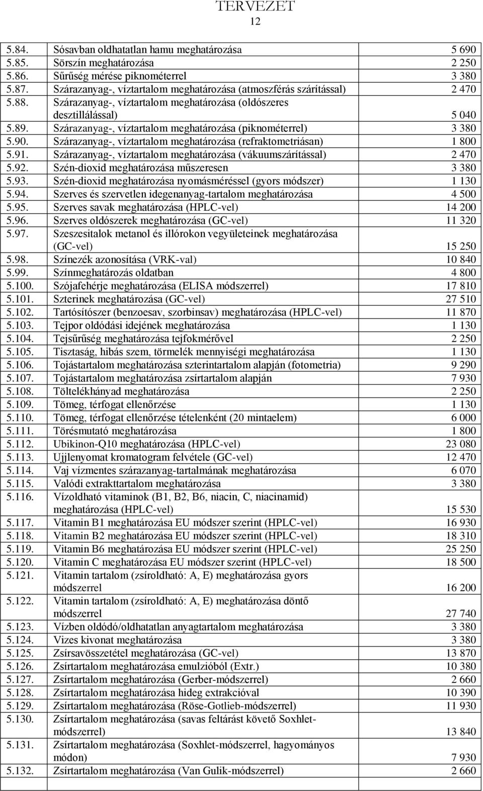 Szárazanyag-, víztartalom meghatározása (piknométerrel) 3 380 5.90. Szárazanyag-, víztartalom meghatározása (refraktometriásan) 1 800 5.91.