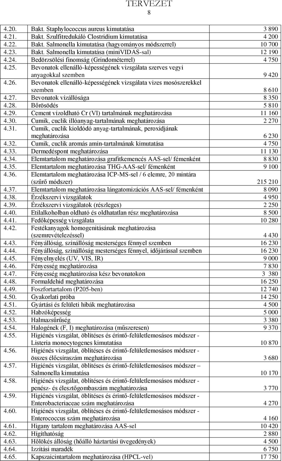 Bevonatok ellenálló-képességének vizsgálata vizes mosószerekkel szemben 8 610 4.27. Bevonatok vízállósága 8 350 4.28. Bőrösödés 5 810 4.29.