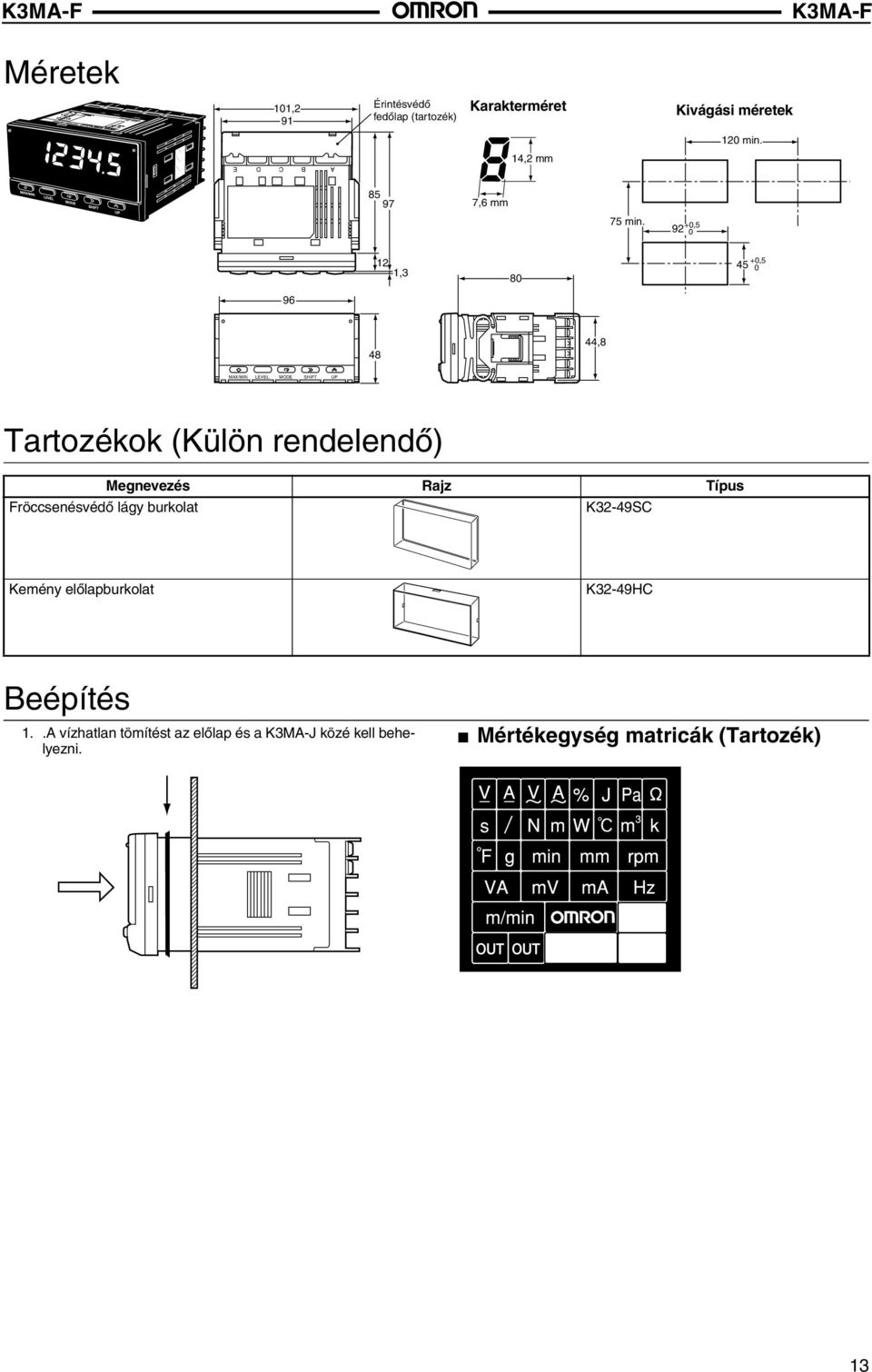 92 +0,5 0 12 1,3 80 45 +0,5 0 96 48 44,8 MAX/MIN LEVEL MODE SHIFT UP Tartozékok (Külön rendelendõ)