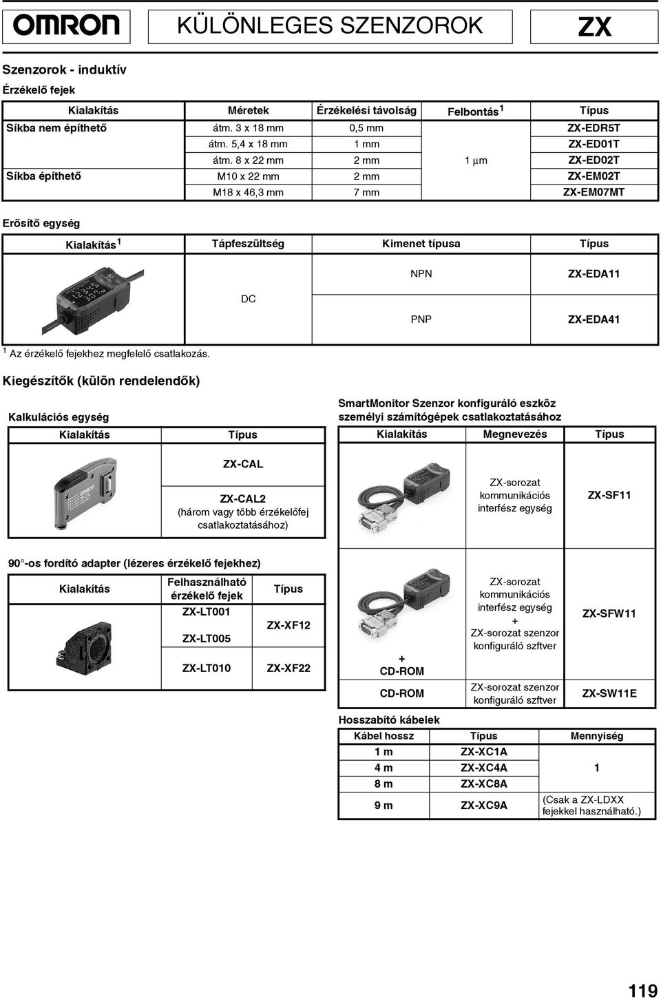 8 x 22 mm 2 mm 1 µm ZX-ED02T Síkba építhetõ M10 x 22 mm 2 mm ZX-EM02T M18 x 46,3 mm 7 mm ZX-EM07MT Erõsítõ egység Kialakítás 1 Tápfeszültség Kimenet típusa Típus NPN ZX-EDA11 DC PNP ZX-EDA41 1 Az