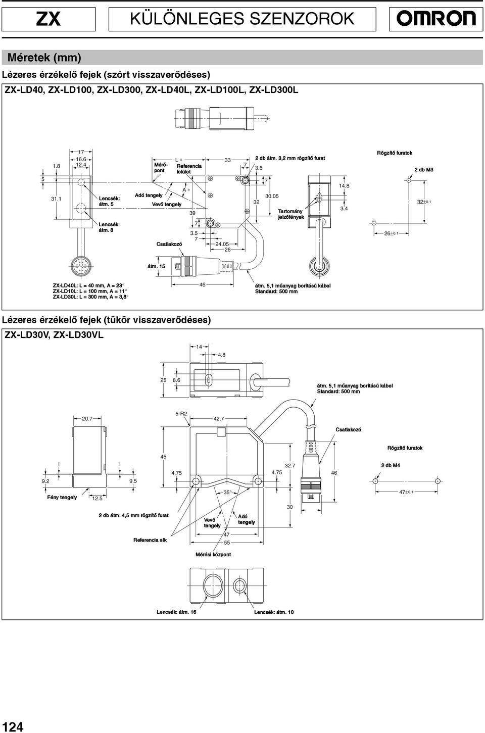 15 ZX-LD40L: L = 40 mm, A = 23 ZX-LD10L: L = 100 mm, A = 11 ZX-LD30L: L = 300 mm, A = 3,8 Standard: 500 mm Lézeres érzékelõ fejek (tükör visszaverõdéses)