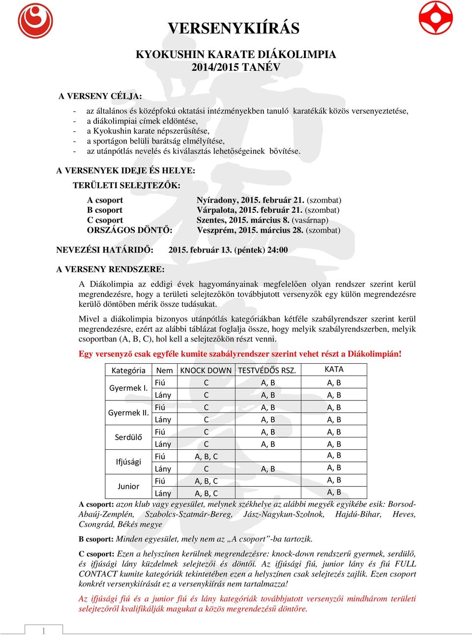 A VERSENYEK IDEJE ÉS HELYE: TERÜLETI SELEJTEZİK: A csoport B csoport C csoport ORSZÁGOS DÖNTİ: Nyíradony, 2015. február 21. (szombat) Várpalota, 2015. február 21. (szombat) Szentes, 2015. március 8.