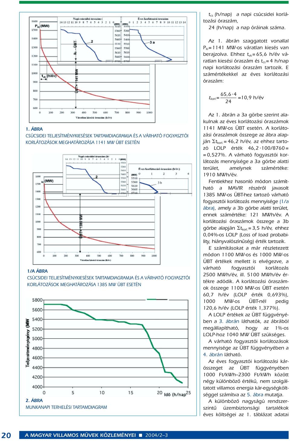 ÁBRA CSÚCSIDEI TELJESÍTMÉNYKIESÉSEK TARTAMDIAGRAMJA ÉS A VÁRHATÓ FOGYASZTÓI KORLÁTOZÁSOK MEGHATÁROZÁSA 1141 MW ÜBT ESETÉN 1/A ÁBRA CSÚCSIDEI TELJESÍTMÉNYKIESÉSEK TARTAMDIAGRAMJA ÉS A VÁRHATÓ