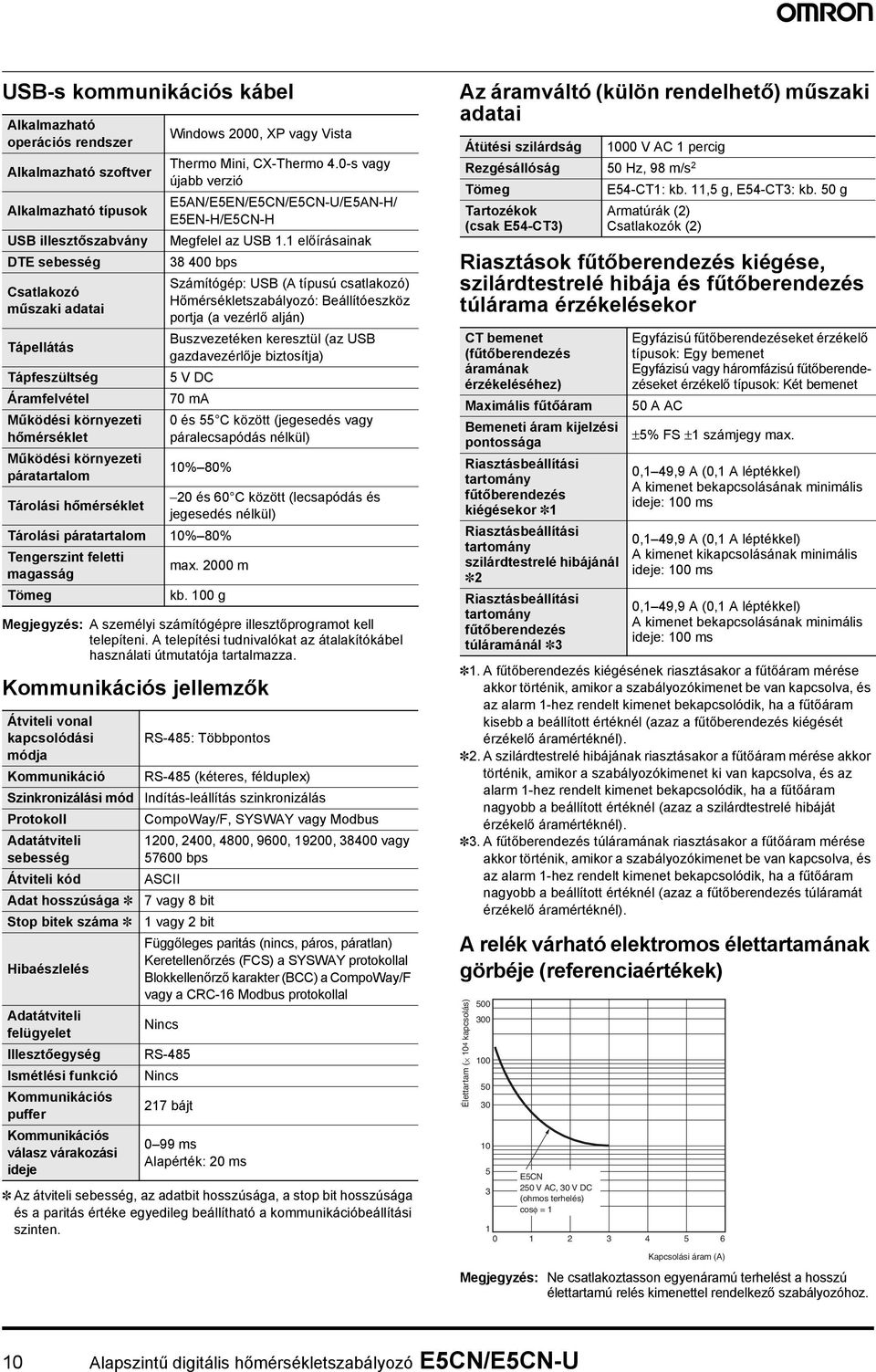 A telepítési tudnivalókat az átalakítókábel használati útmutatója tartalmazza. Kommunikációs jellemzők Thermo ini, -Thermo 4.