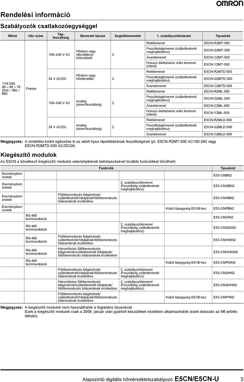 Hosszú élettartamú relés kimenet (hibrid) Relékimenet Feszültségkimenet (szilárdtestrelé Áramkimenet Relékimenet Feszültségkimenet (szilárdtestrelé Áramkimenet Hosszú élettartamú relés kimenet