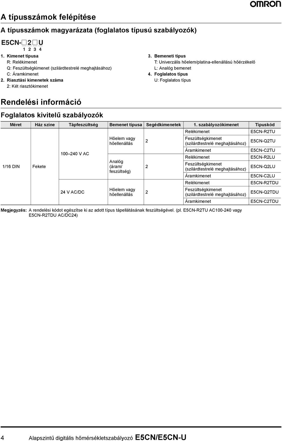 Foglalatos típus U: Foglalatos típus Rendelési információ Foglalatos kivitelű szabályozók éret Ház színe Tápfeszültség Bemenet típusa Segédkimenetek 1.