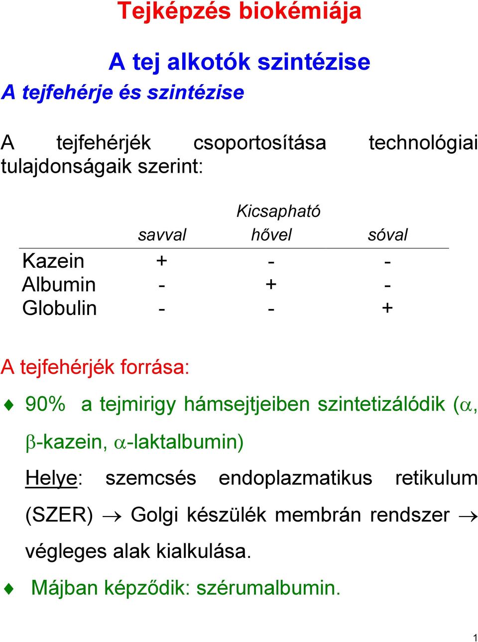 tejfehérjék forrása: 90% a tejmirigy hámsejtjeiben szintetizálódik (α, β-kazein, α-laktalbumin) Helye: szemcsés