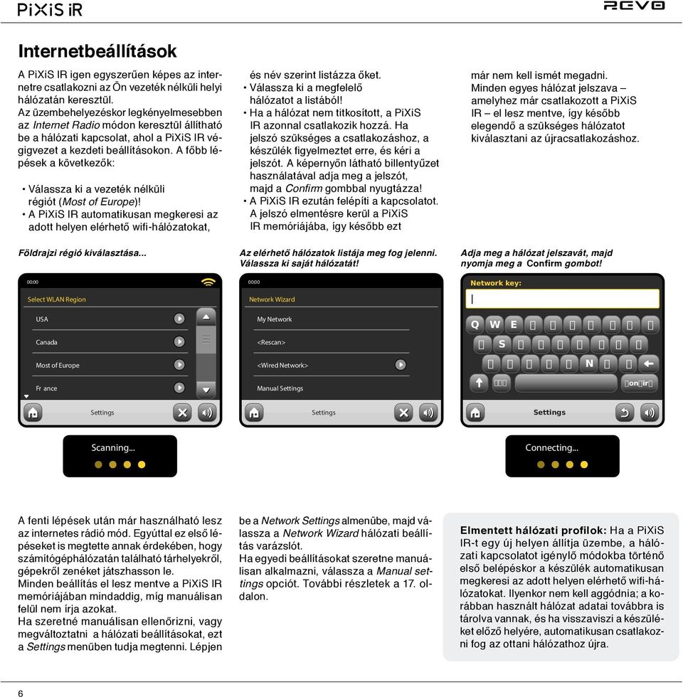 A főbb lépések a következők: Válassza ki a vezeték nélküli régiót (Most of Europe)! A PiXiS IR automatikusan megkeresi az adott helyen elérhető wifi-hálózatokat, Földrajzi régió kiválasztása.