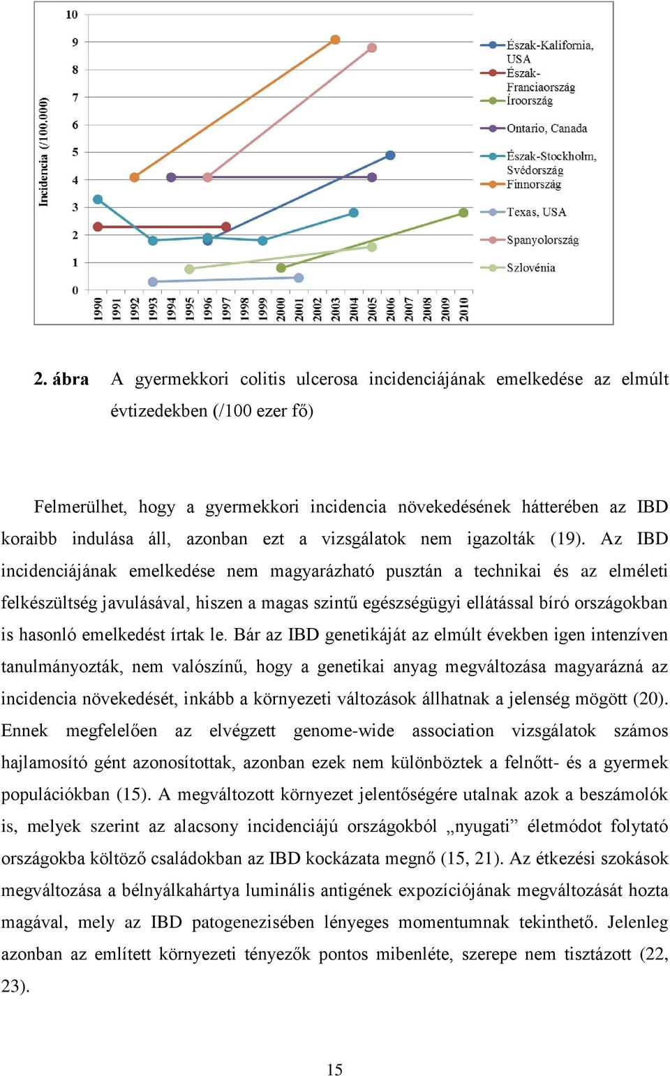 Az IBD incidenciájának emelkedése nem magyarázható pusztán a technikai és az elméleti felkészültség javulásával, hiszen a magas szintű egészségügyi ellátással bíró országokban is hasonló emelkedést