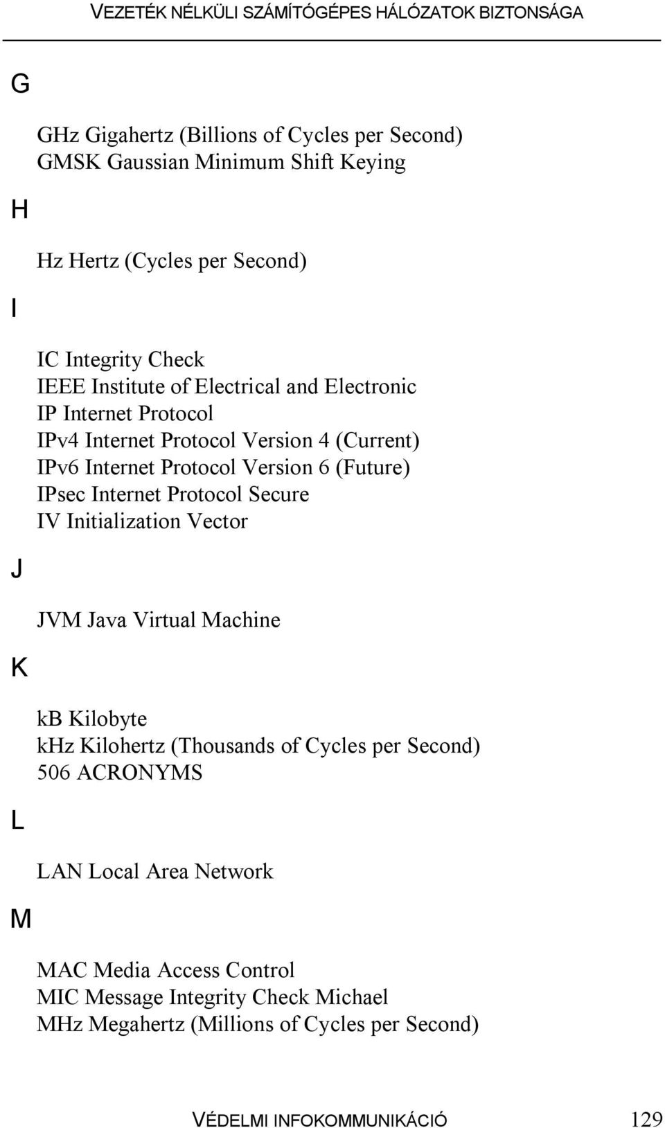 Protocol Secure IV Initialization Vector J JVM Java Virtual Machine K kb Kilobyte khz Kilohertz (Thousands of Cycles per Second) 506 ACRONYMS L LAN