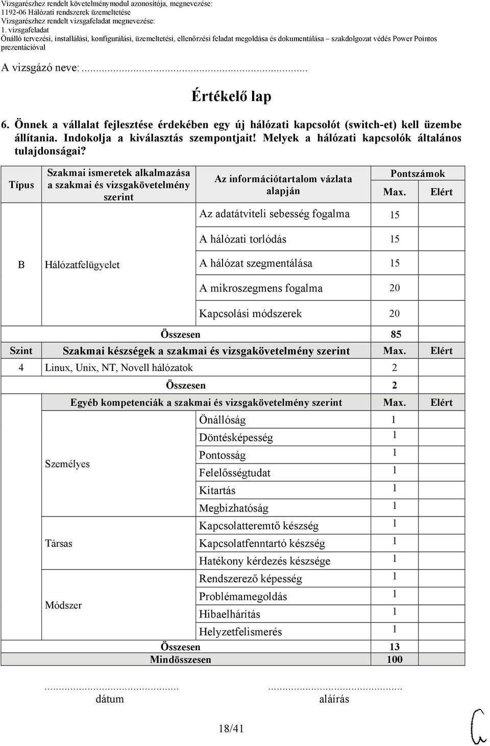 Az adatátviteli sebesség fogalma 15 A hálózati torlódás 15 A hálózat szegmentálása 15 A mikroszegmens fogalma 20 Kapcsolási módszerek 20 Elért Összesen 85 Szint Szakmai készségek a szakmai és