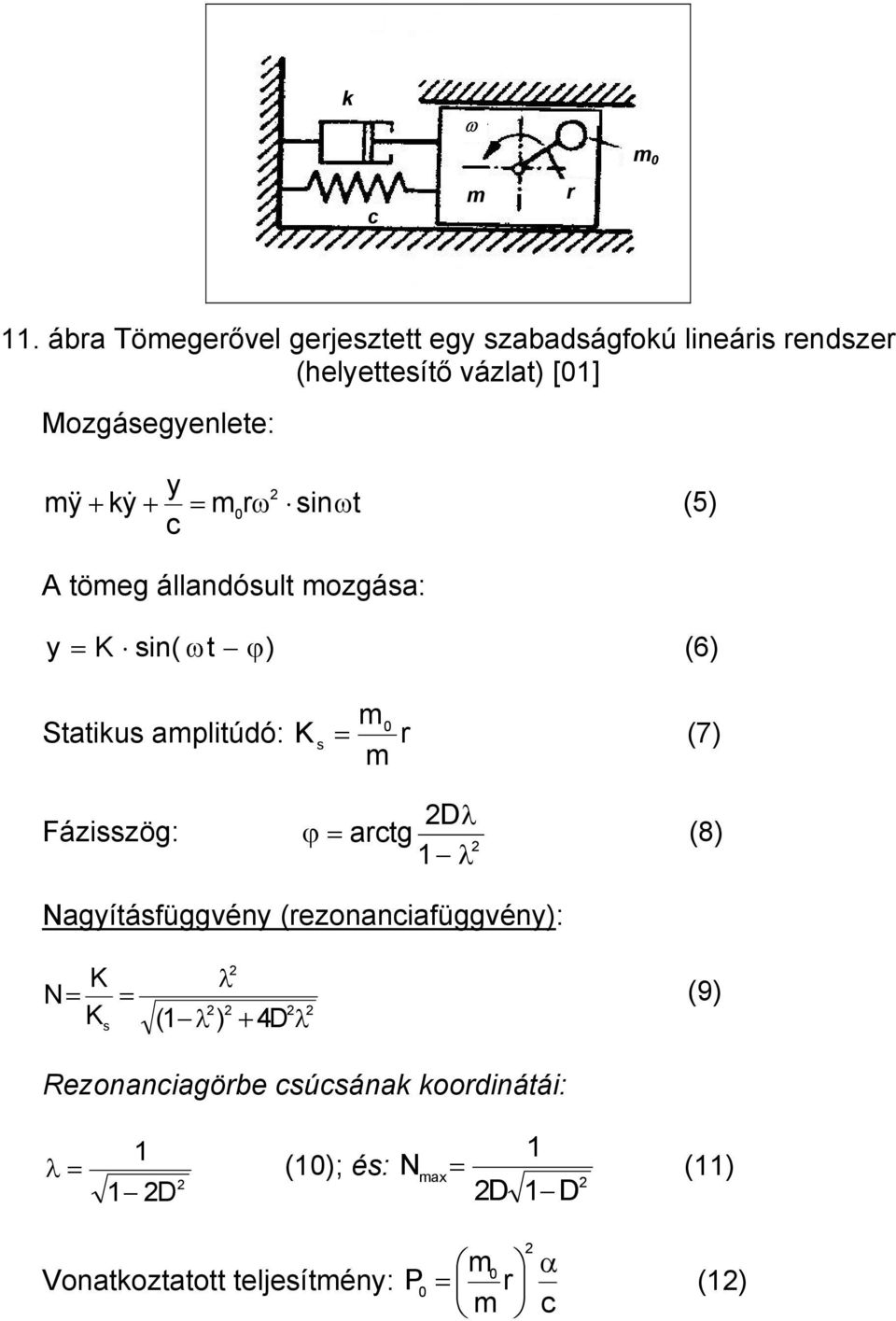 ky& + = m0rω sinωt (5) c A tömeg állandósult mozgása: y = K sin( ωt ϕ) (6) Statikus amplitúdó: m 0 K s = r (7) m Dλ