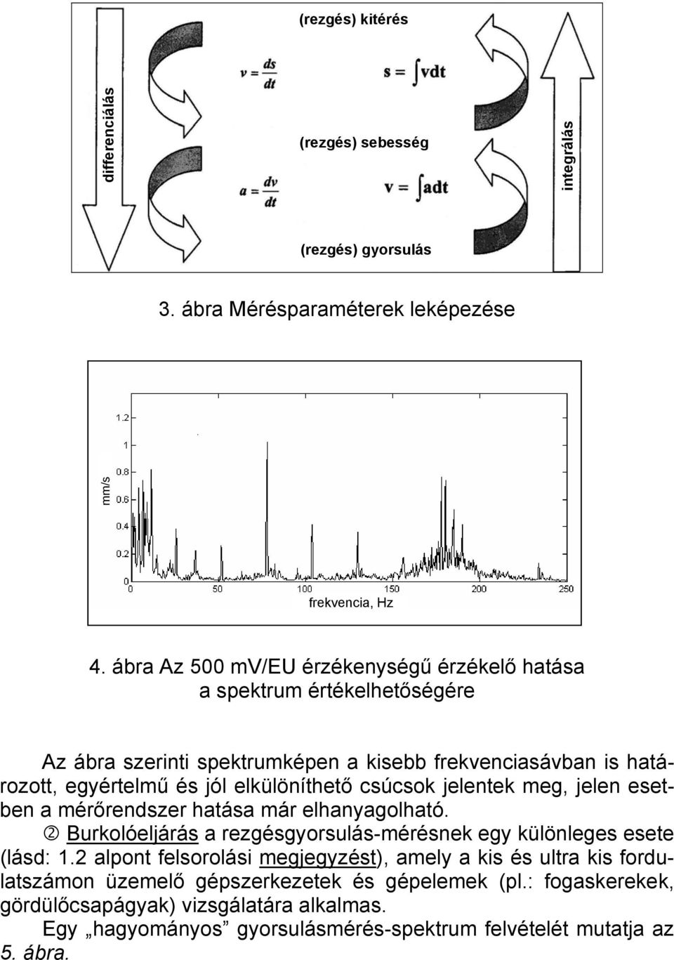 elkülöníthető csúcsok jelentek meg, jelen esetben a mérőrendszer hatása már elhanyagolható. Burkolóeljárás a rezgésgyorsulás-mérésnek egy különleges esete (lásd: 1.