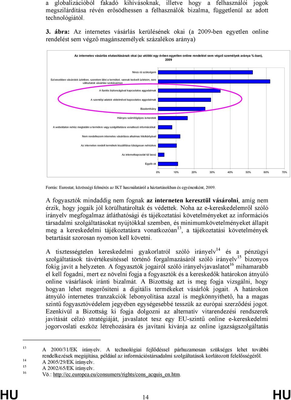 egyetlen online rendelést sem végző személyek aránya %-ban), 2009 Nincs rá szükségem Szívesebben vásárolok üzletben, szeretem látni a terméket, vannak kedvelt üzleteim, nem változtatok vásárlási