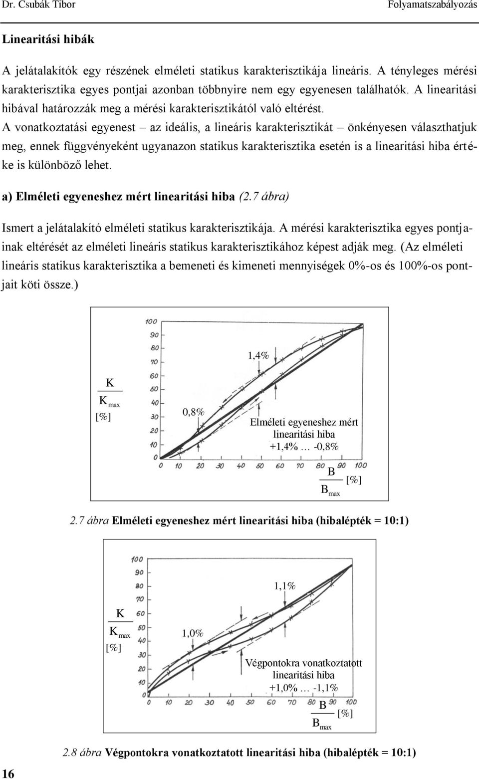 A vonatkoztatási egyenest az ideális, a lineáris karakterisztikát önkényesen választhatjuk meg, ennek függvényeként ugyanazon statikus karakterisztika esetén is a linearitási hiba értéke is különböző