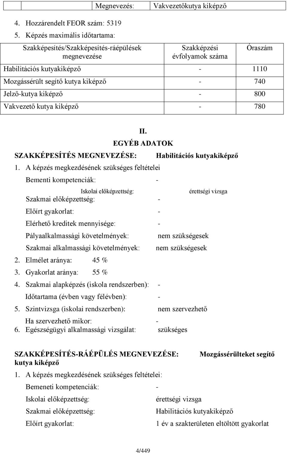 Jelző-kutya kiképző - 800 Vakvezető kutya kiképző - 780 SZAKKÉPESÍTÉS MEGNEVEZÉSE: II. EGYÉ ADATOK 1.