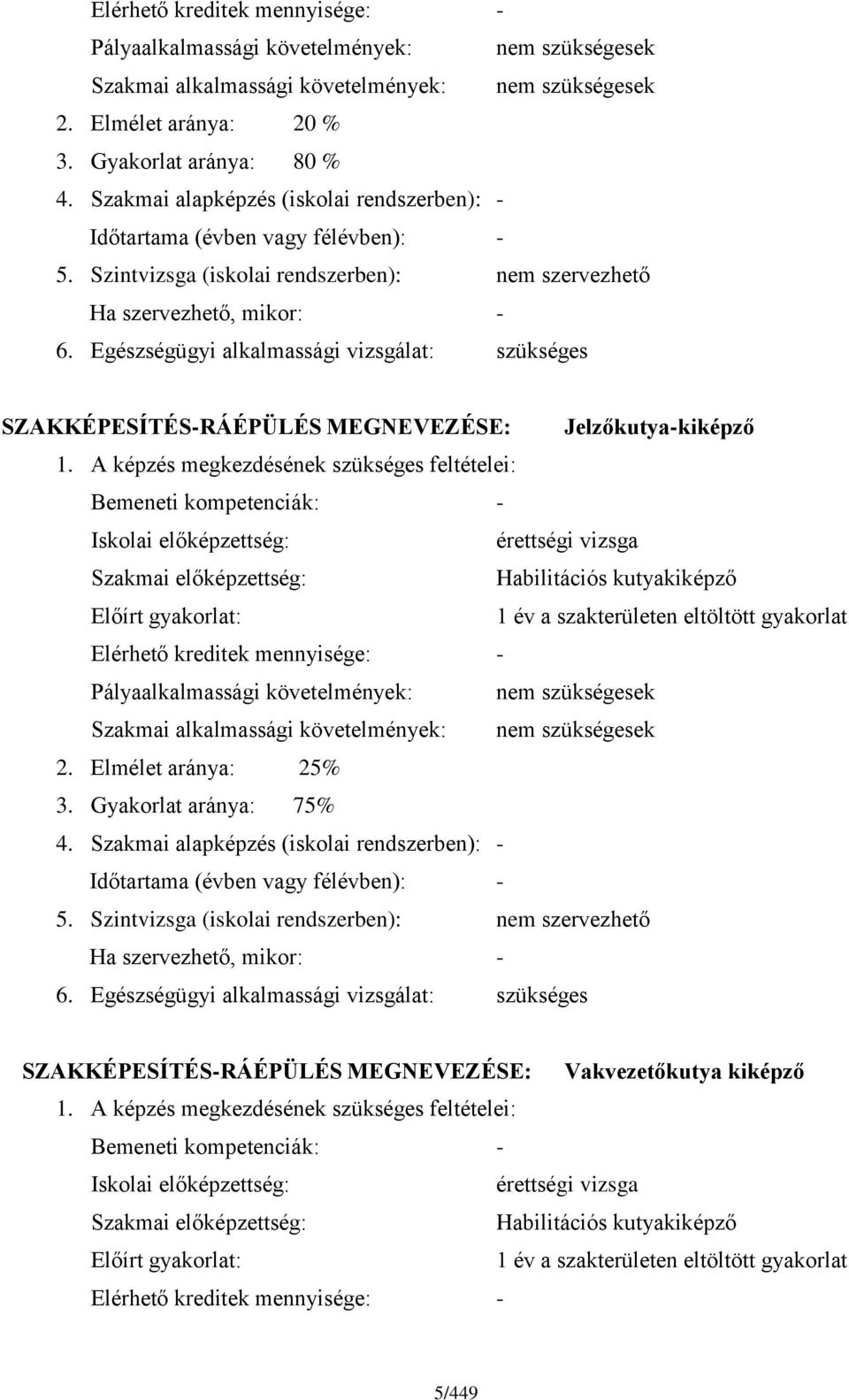 Egészségügyi alkalmassági vizsgálat: szükséges SZAKKÉPESÍTÉS-RÁÉPÜLÉS MEGNEVEZÉSE: Jelzőkutya-kiképző 1.