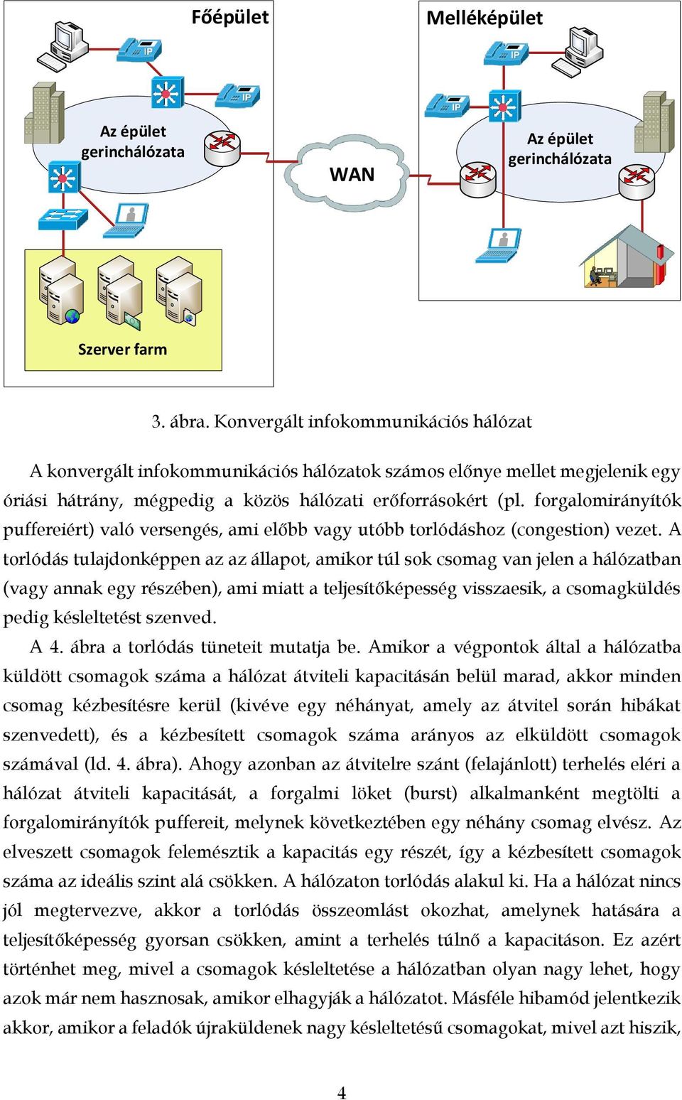 tulajdonképpen az az állapot, amikor túl sok csomag van jelen a hálózatban (vagy annak egy részében), ami miatt a teljesítőképesség visszaesik, a csomagküldés pedig késleltetést szenved A 4 ábra a